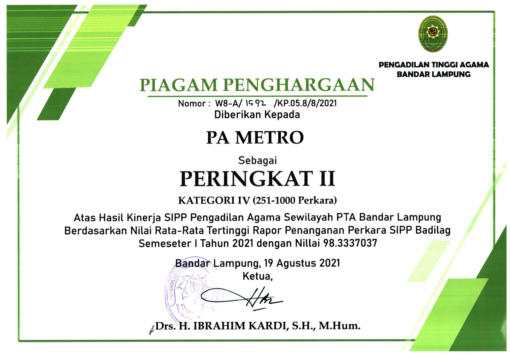 Peringkat II Kategori IV SIPP Semester I 2021 di Wilayah PTA Bandar Lampung